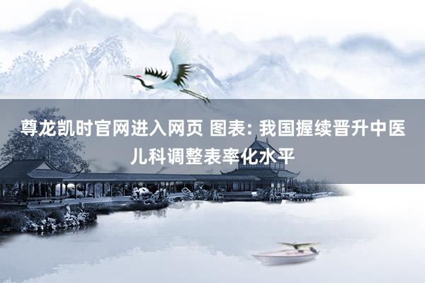 尊龙凯时官网进入网页 图表: 我国握续晋升中医儿科调整表率化水平
